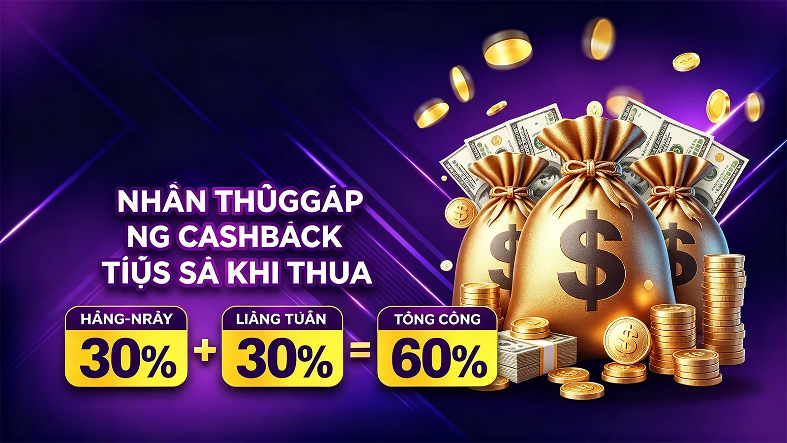 Bảo vệ dữ liệu cá nhân khi sử dụng Login của SV88